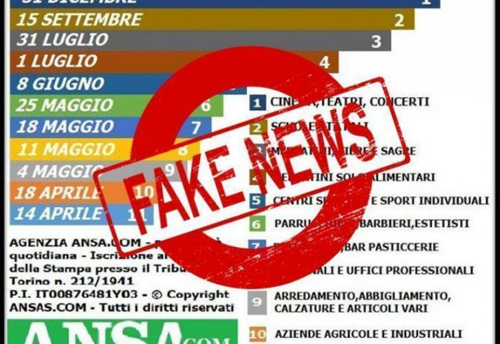 Falso messaggio Whatsapp con “Programma Riaperture sullo Sviluppo Fase 1-2-3” dell'ANSA 68 msg falso