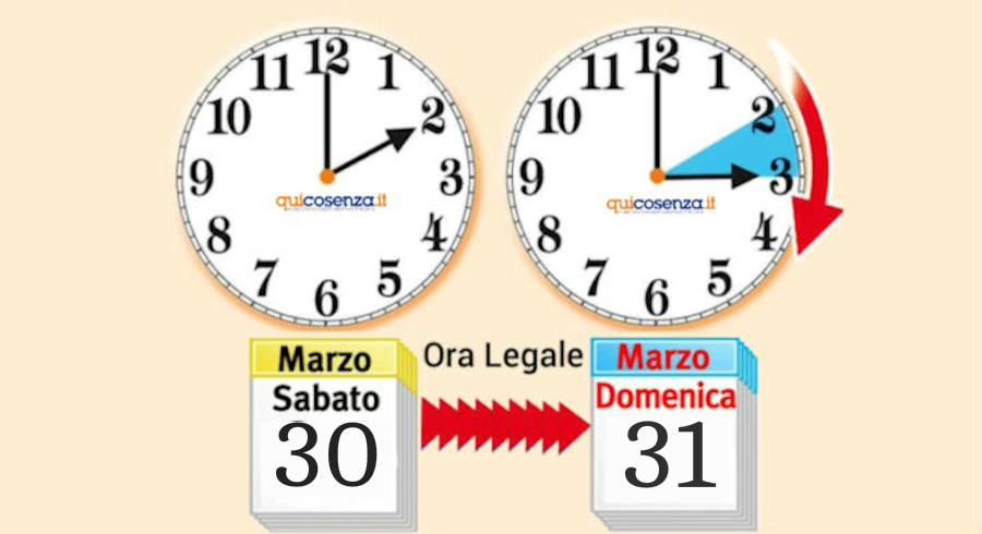 ora legale 2019 stanotte