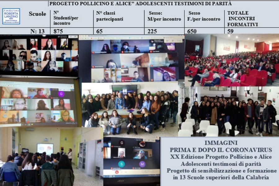 "Pollicino e Alice - Adolescenti testimoni di parità", premi e borse di studio 51 progetto pollicino e alice fondazione lanzino