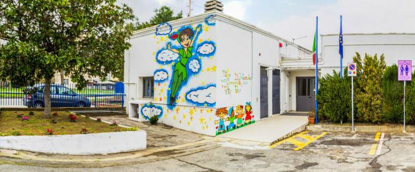 rende asilo peter pan 3