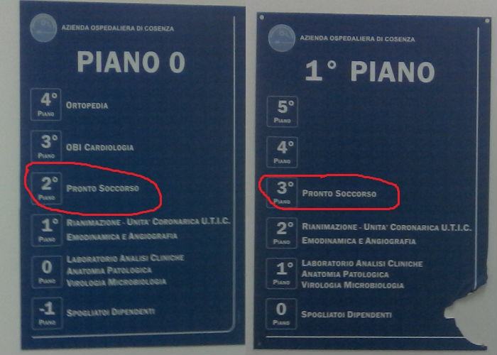 segnaletica pronto soccorso