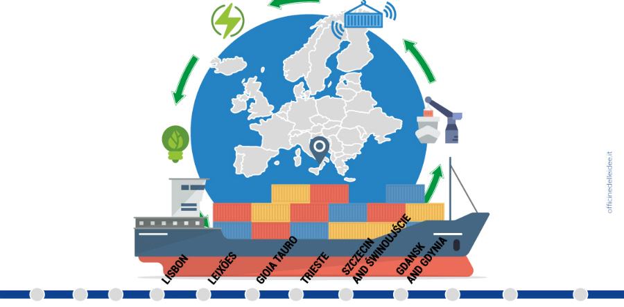 smartport manifesto generale 01