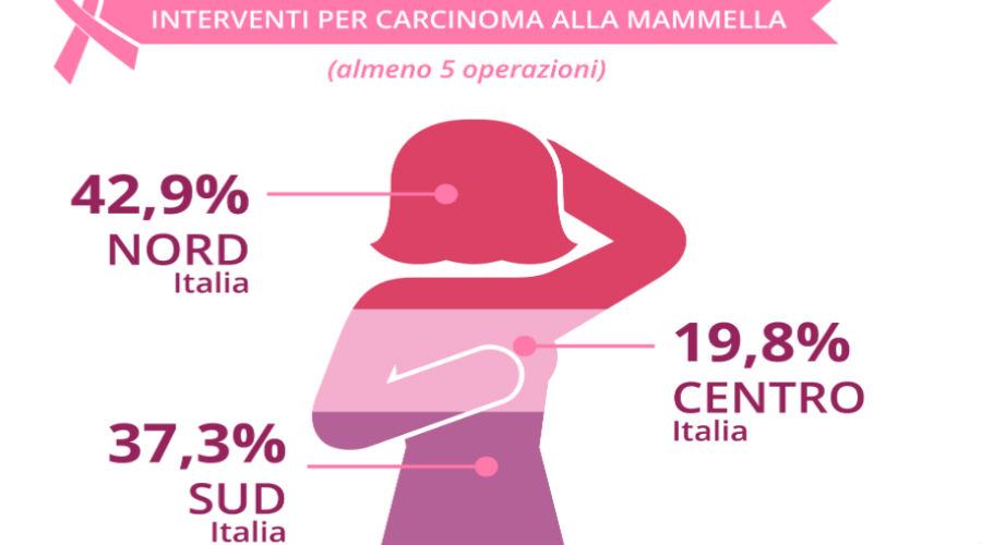 tumore al seno 2