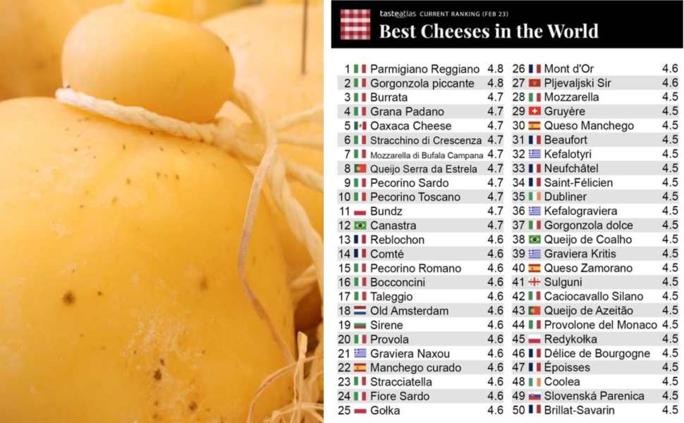 caciocavallo best cheeses in the world