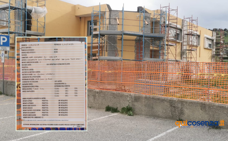 istituto comprensivo sorrenti crosia 01