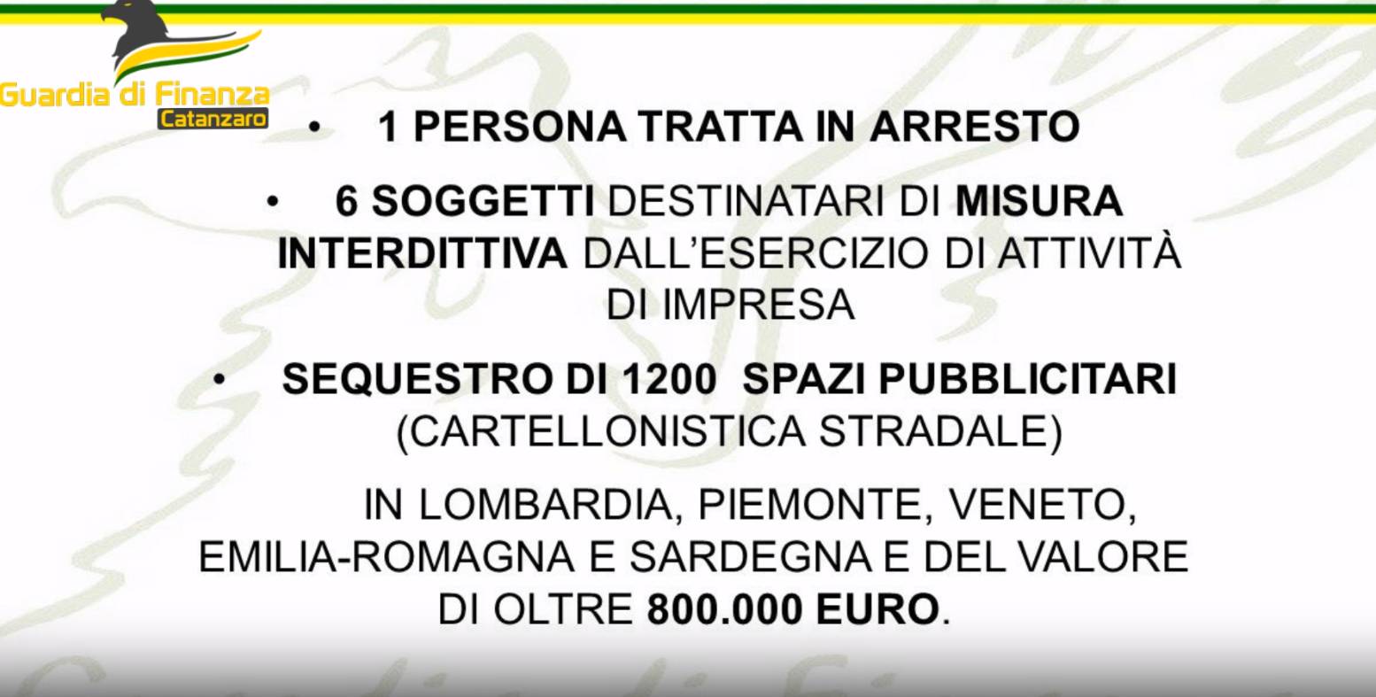 operazione billboards