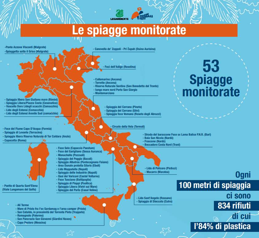 beach litter legambiente 1