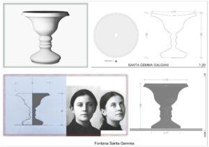 la Fontana santa Gemma Galgani rend