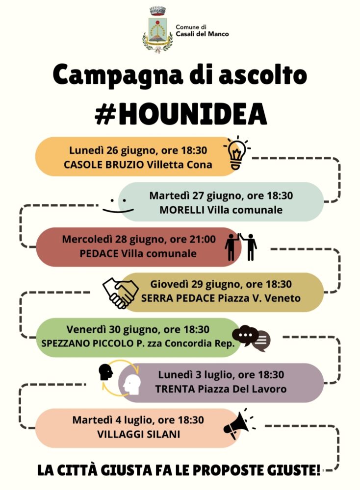 campagna di ascolto Casali del Manco
