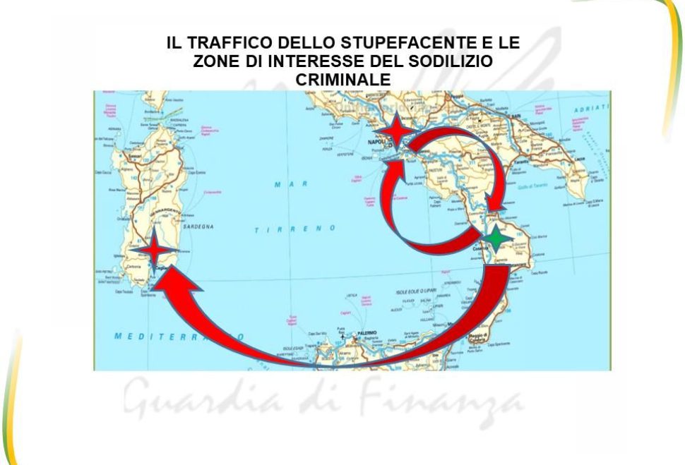 Narcotraffico tra Calabria e Campania