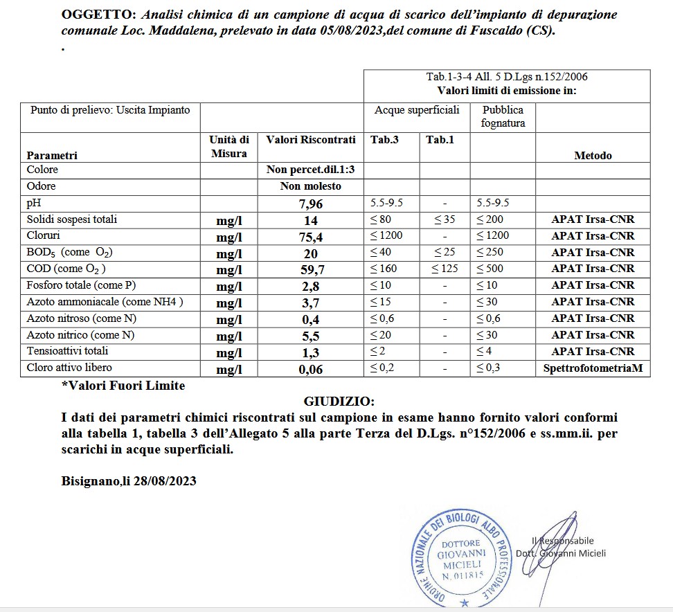 analisi mare fuscaldo 01
