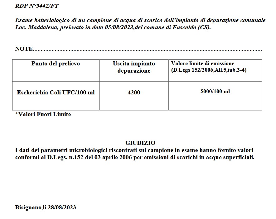 analisi mare fuscaldo 02