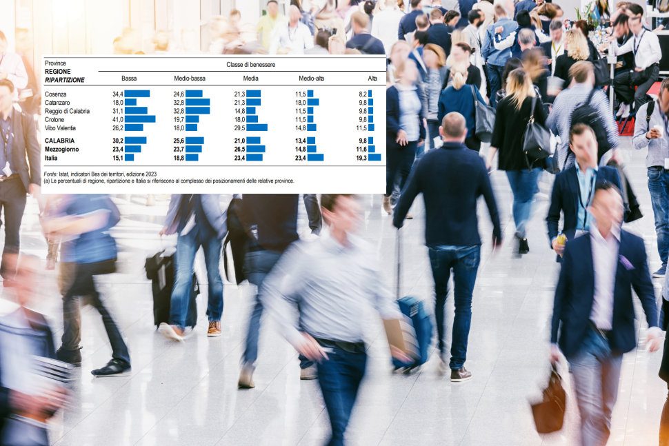 Persone Report Bes Calabria