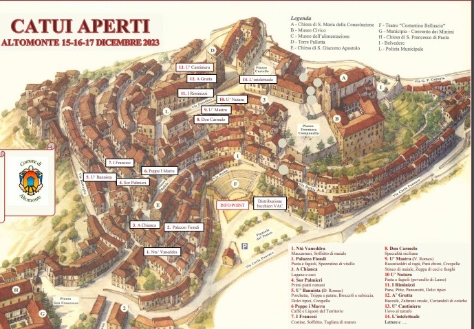 CATUI-BARBIERI-MAPPA