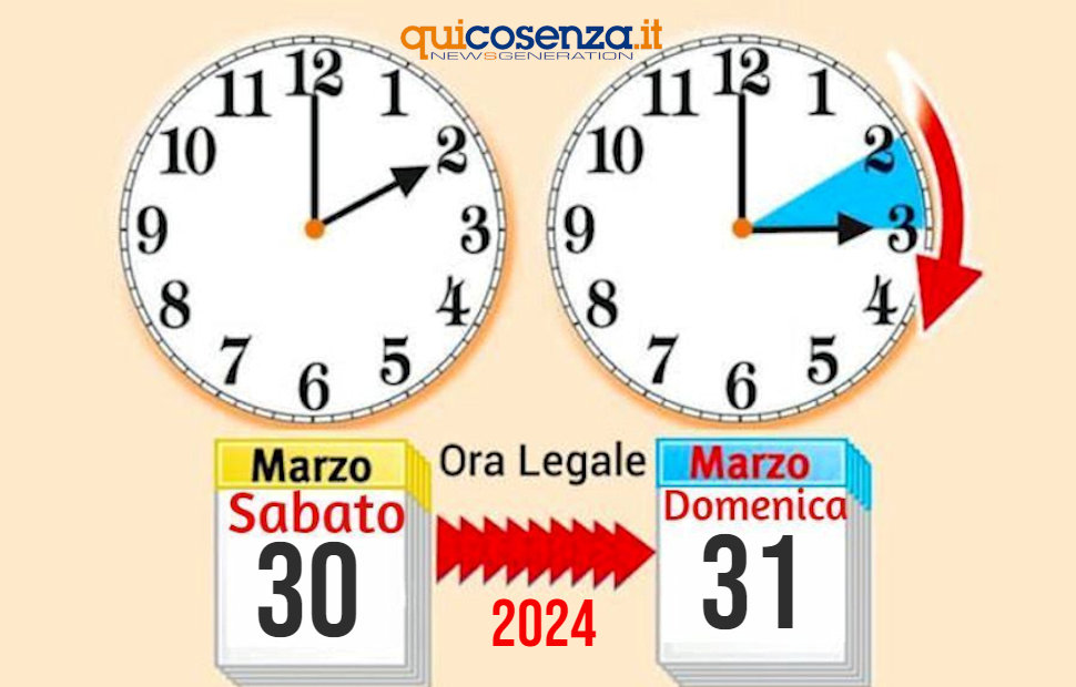 Ora Legale 2024 marzo