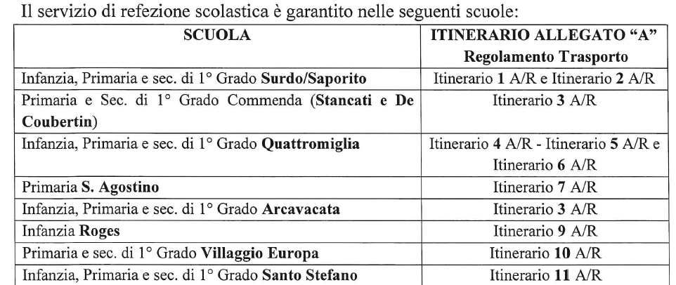 scuole servizio trasporti rende 01