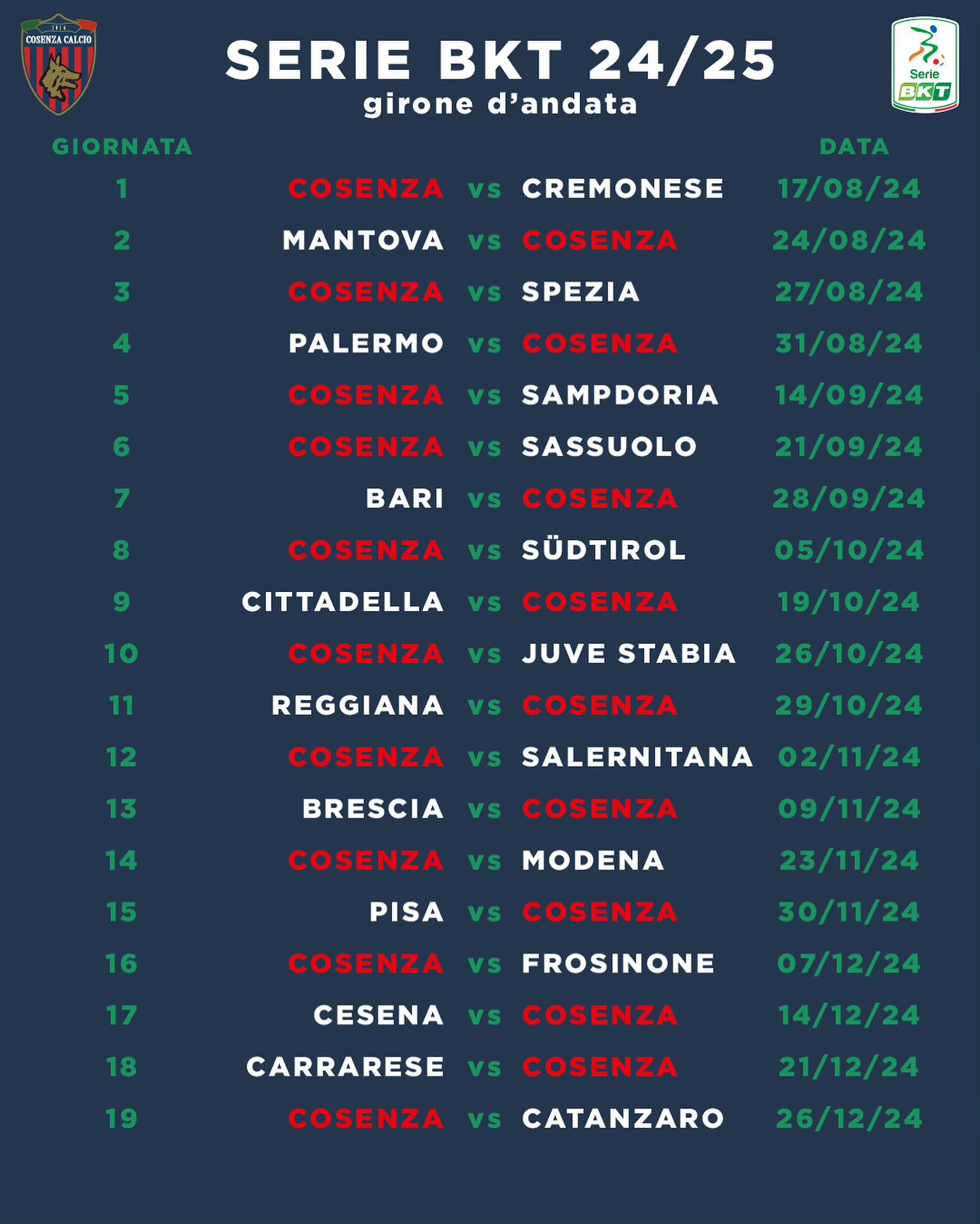 Cosenza Calendario Serie B