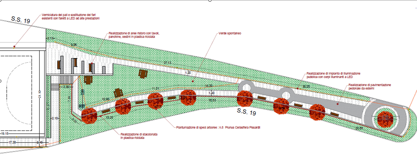 Portapiana progetto tecnico