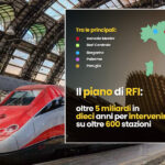 RFI riqualificazione stazioni