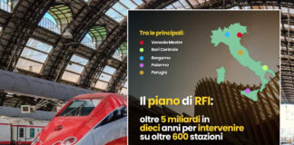 RFI riqualificazione stazioni