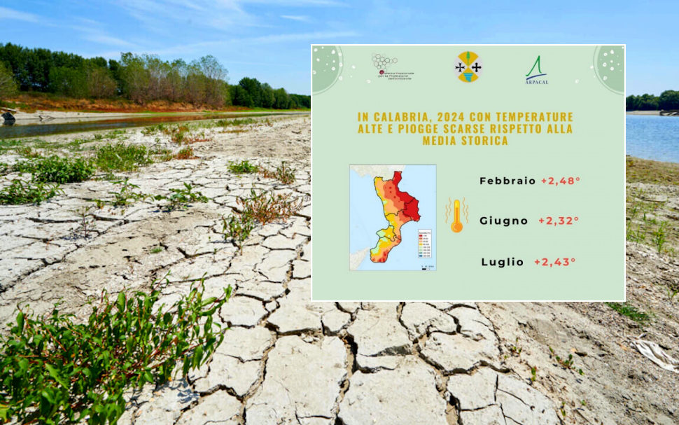 Siccita Calabria