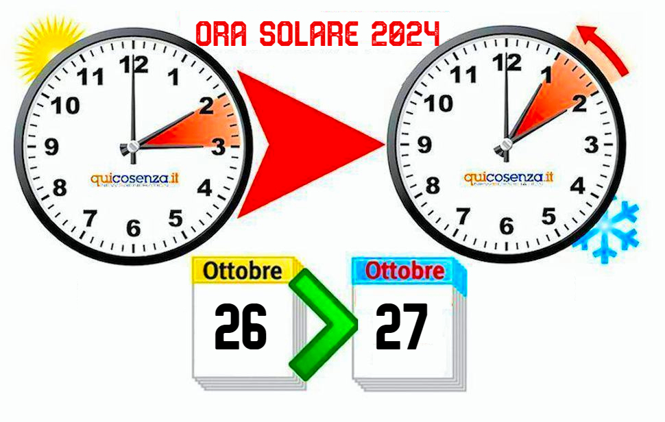 Ora solare 2024