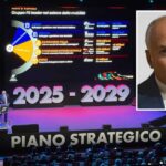 piano strategico FS - Franz Caruso