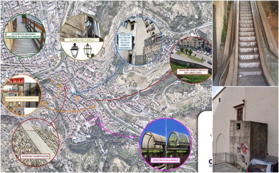 Cis Cosenza cantiere10