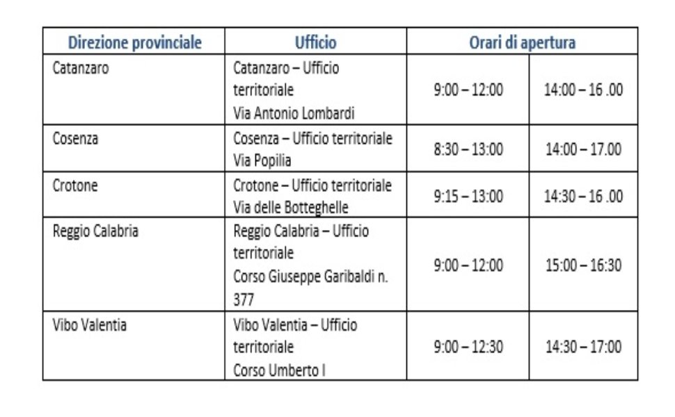 Orari straordinari AdE