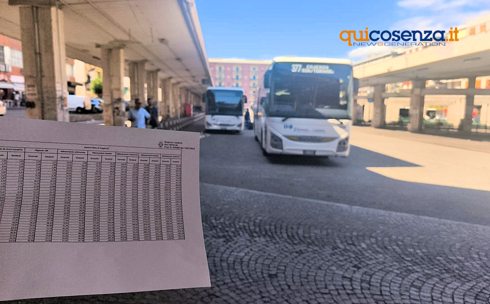 Ferrovie della Calabria autostazione tariffe TPL