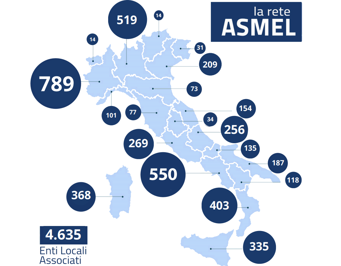 Lavorare nella Pubblica Amministrazione. Pubblicato il maxi avviso Asmel 2025 per le assunzioni nei Comuni 56 Rete Asmel