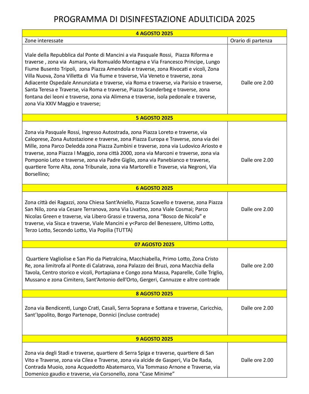 Cosenza, continua l'attività di derattizzazione e disinfestazione. Il calendario del mese di agosto 54 disinfestazione cosenza agosto