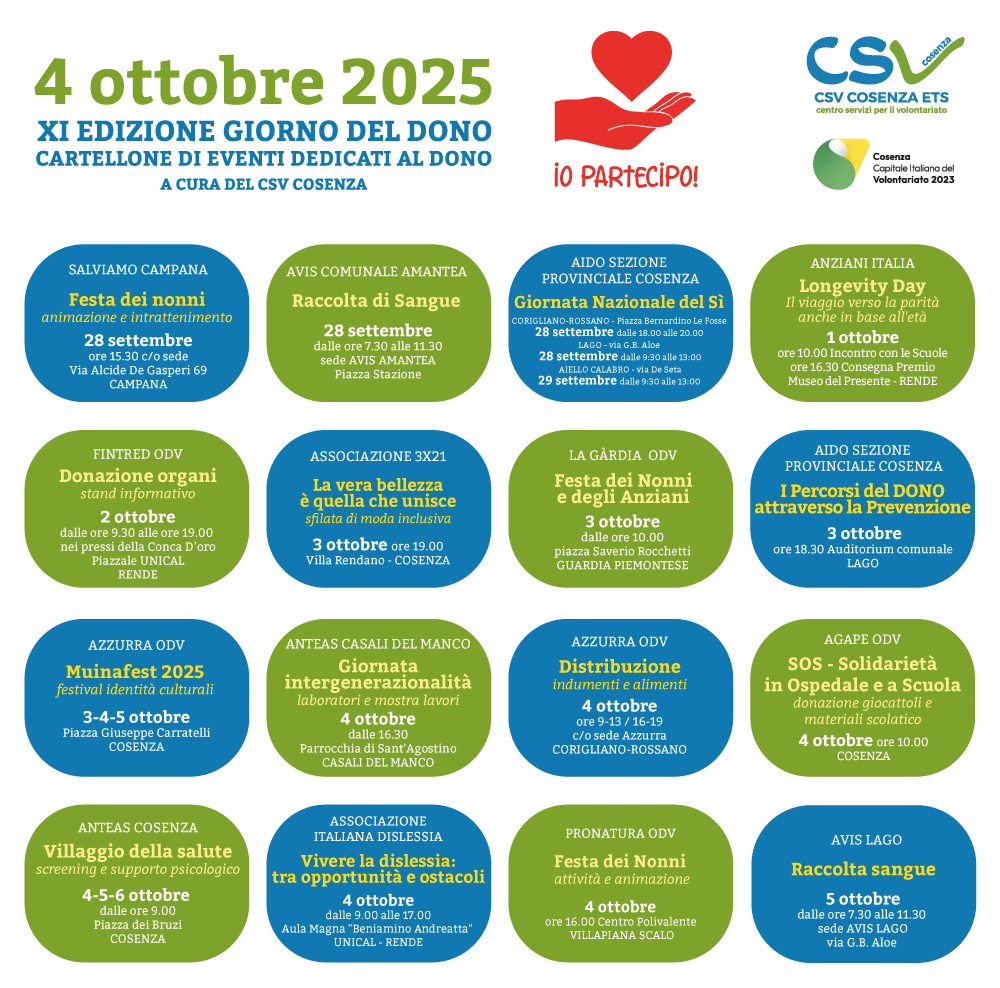 Cartellone-Dono-2025
