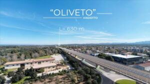 Statale 106 Sibari-Corigliano-Rossano