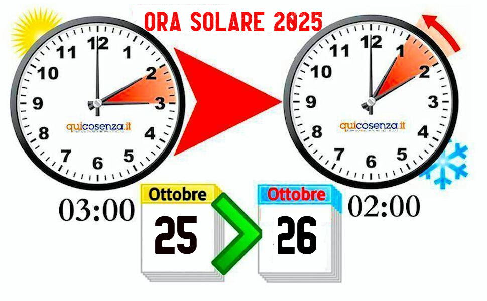 Ora Solare 2025_qc