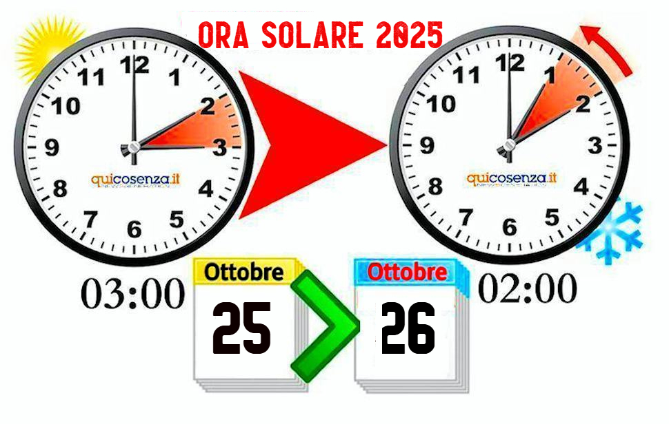 Ora Solare 2025_qc