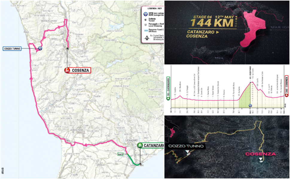 Giro D'Italia Cosenza