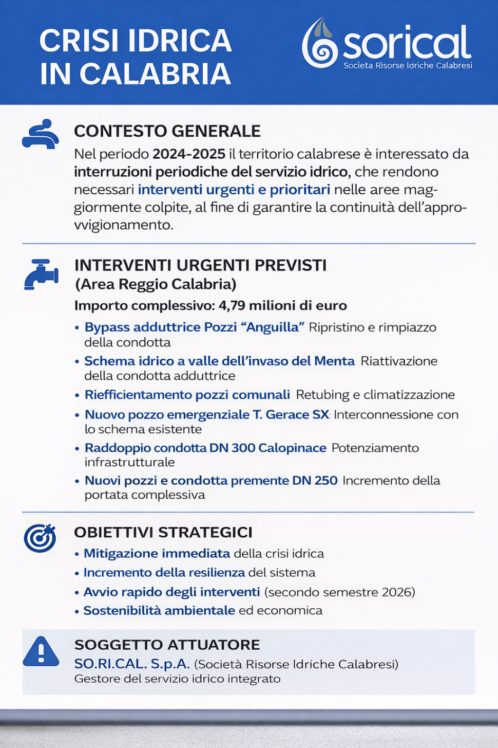 Emergenza acqua in Calabria Sorical grafica
