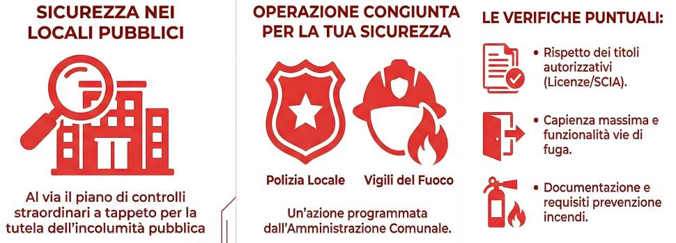 Rende: scattano controlli a tappeto nei luoghi della movida frequentati dai giovani 52 controlli rende locali