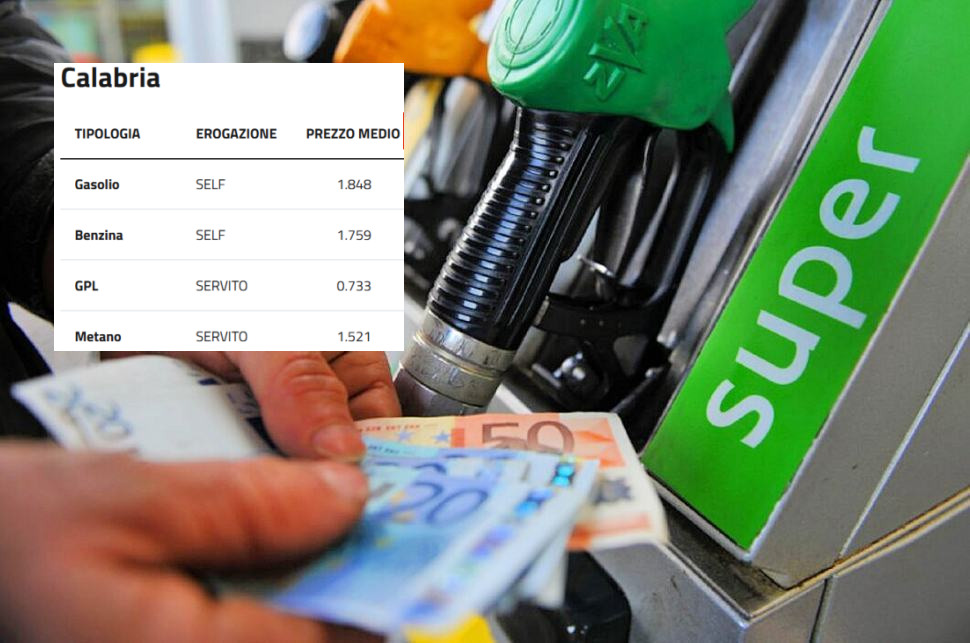 Guerra in Iran, impennata del costo della benzina. Calabria tra le regioni con i prezzi più alti 51 Benzina prezzi impennata