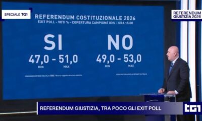 Exit poll Opinio Rai