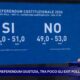 Exit poll Opinio Rai