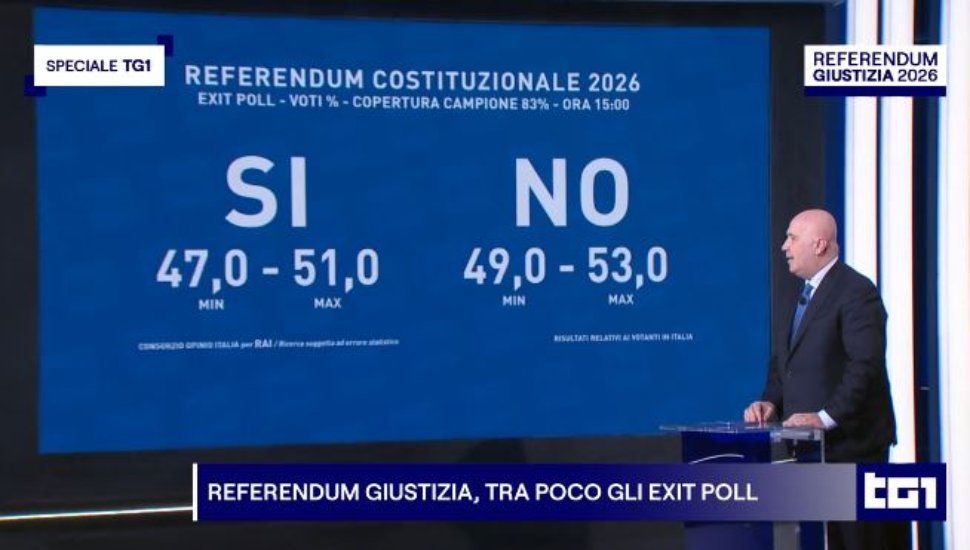 Exit poll Opinio Rai