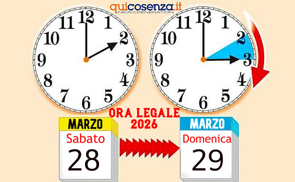 Ora Legale 2026 Marzo