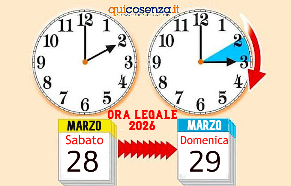 Ora Legale 2026 Marzo