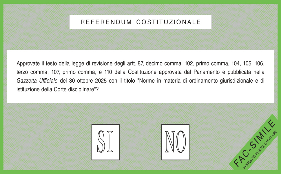 Referendum Giustizia: in provincia di Cosenza il "SÌ" vince in 6 Comuni. In 3 il "NO" oltre l'80% | RISULTATI 52 Referendum Giustizia 2026