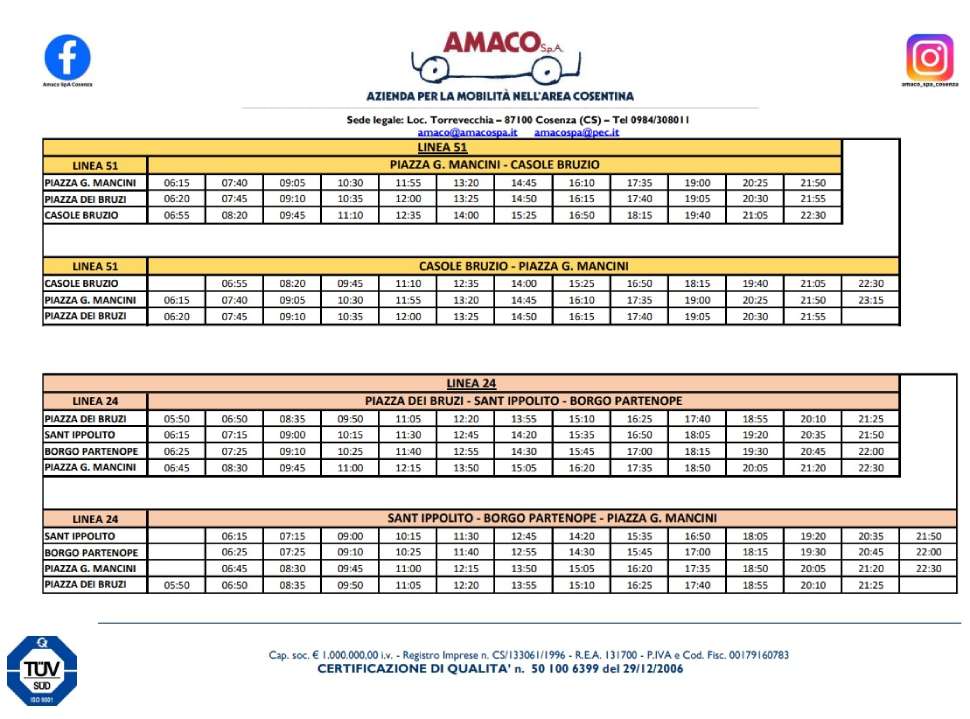 amaco cosenza 24 e 51