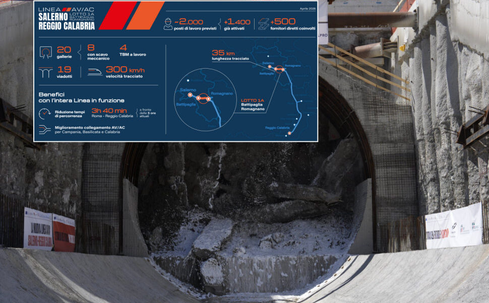 AC/AV Salerno-Reggio Tunnel Caterina