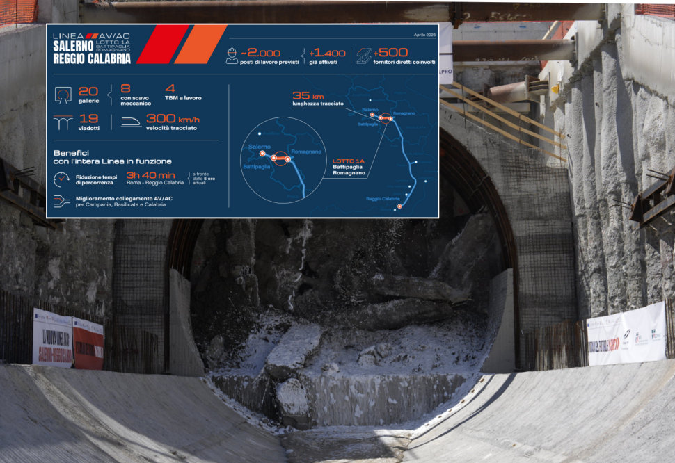 AV/AC Salerno-Reggio Calabria: completato lo scavo della galleria "Caterina", primo tunnel realizzato 51 AC/AV Salerno-Reggio Tunnel Caterina