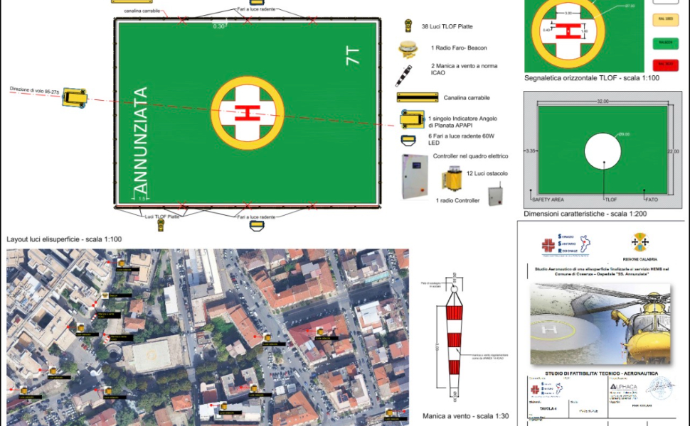 Elisoccorso Annunziata Cosenza